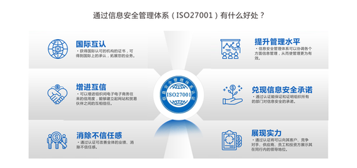 眉山安全咨詢服務 構筑企業安全防線，助力可持續發展