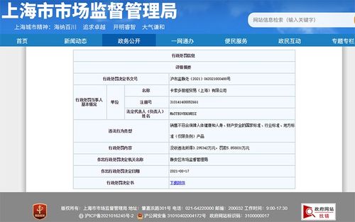 Calzedonia牛仔褲抽檢不合格，國內(nèi)總經(jīng)銷商被罰沒逾9萬元