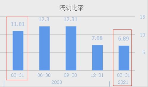 國內(nèi)半導(dǎo)體企業(yè)再創(chuàng)新高 第二代圖形處理芯片成功研發(fā)疊加高毛利率領(lǐng)跑