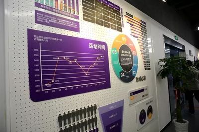 創(chuàng)業(yè)空間服務(wù)升級(jí)，高新區(qū)再添兩家企業(yè)“孵化器”助力創(chuàng)新創(chuàng)業(yè)